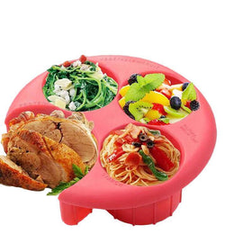 Portion Control Plate
